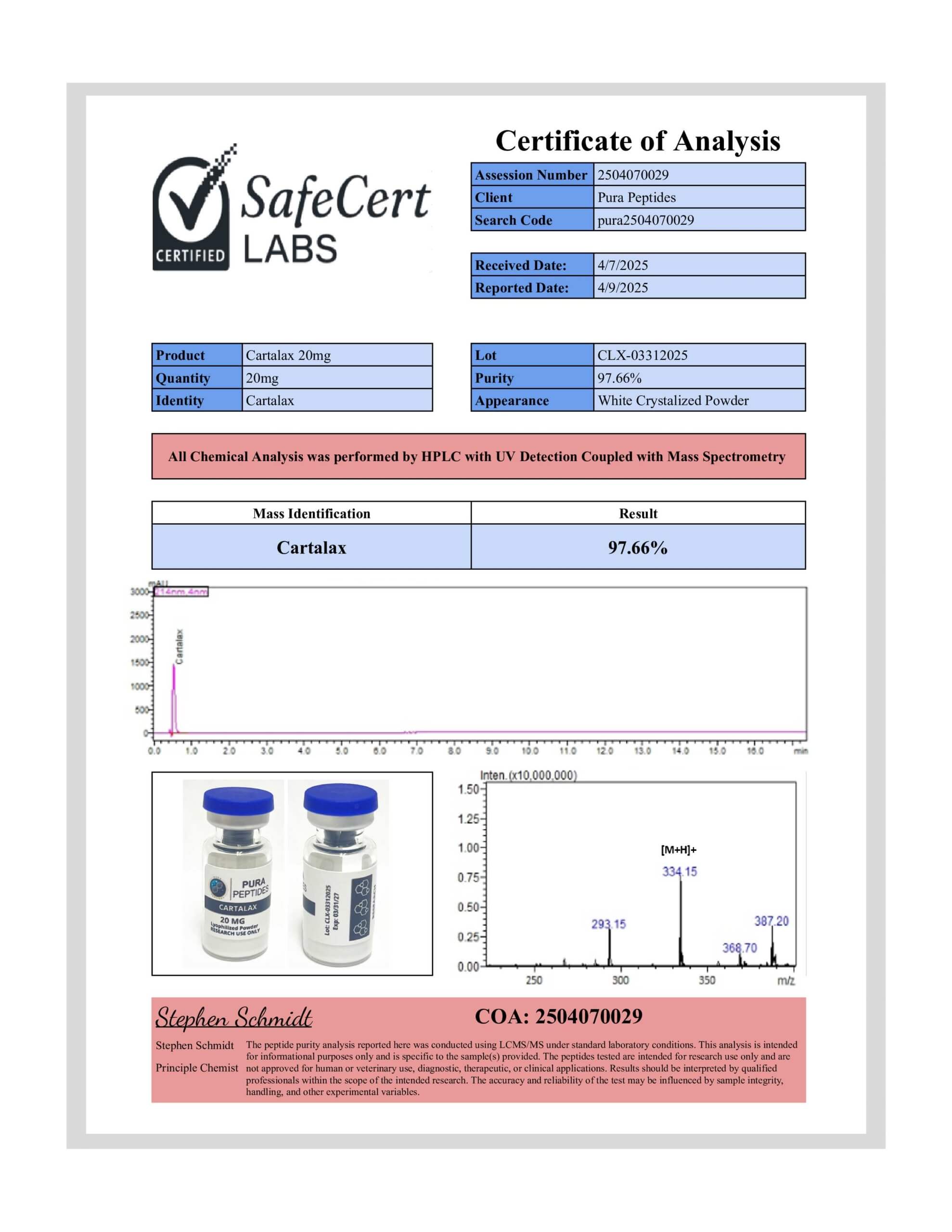 Cartalax 20mg - Image 2